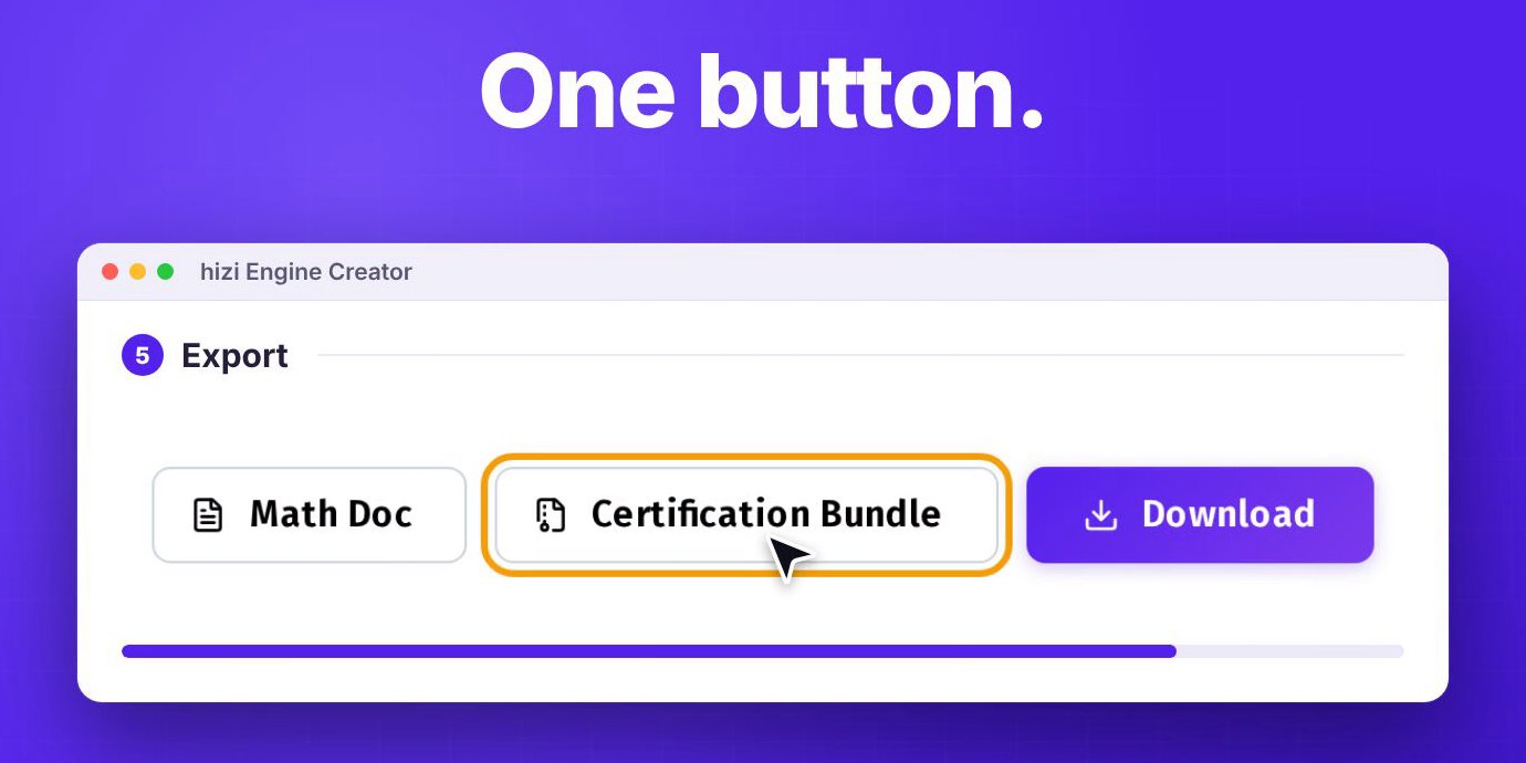 The Export step in the hizi Engine Creator with three buttons, Math Doc, Certification Bundle and Download, the cursor on Certification Bundle and a progress bar filling