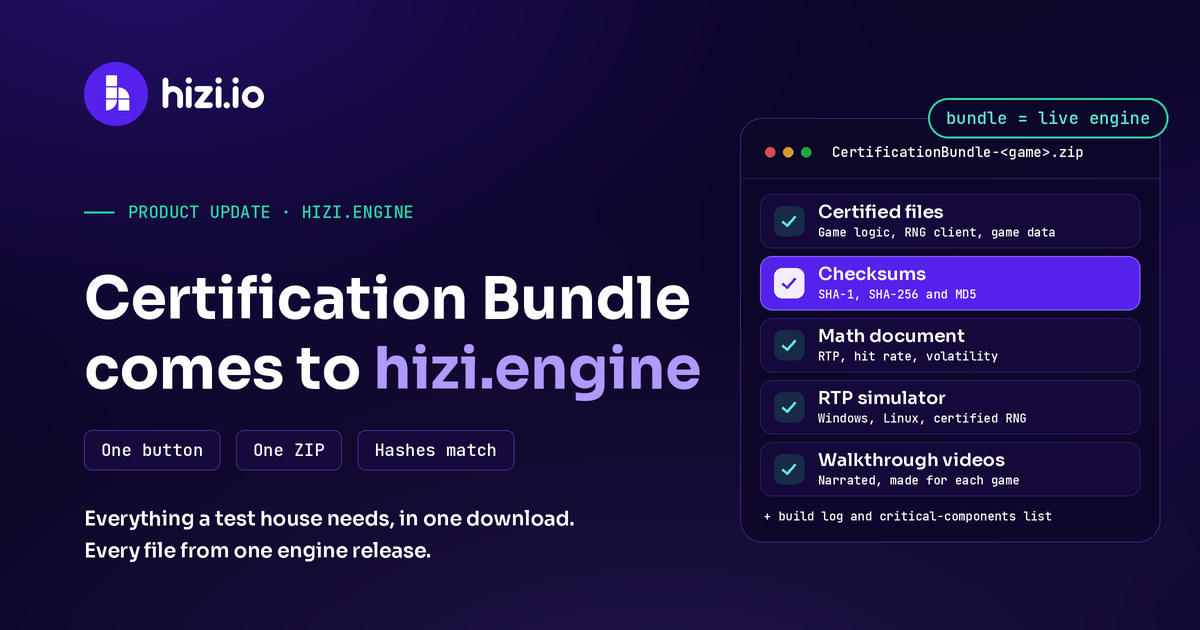 Product update banner: Certification Bundle comes to hizi.engine, with the contents of CertificationBundle-<game>.zip listed as certified files, checksums, math document, RTP simulator and walkthrough videos, and the badge bundle = live engine