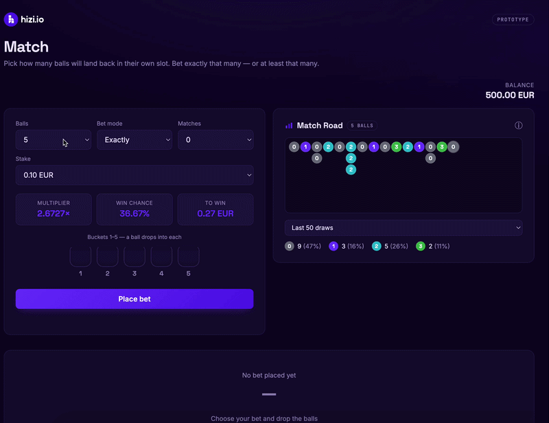 Animated prototype of Match on hizi.engine: five balls, bet mode Exactly and At least, the target number of matches, multiplier and win chance shown before the bet, balls dropping into five numbered buckets and a Match Road tracking the last 50 draws