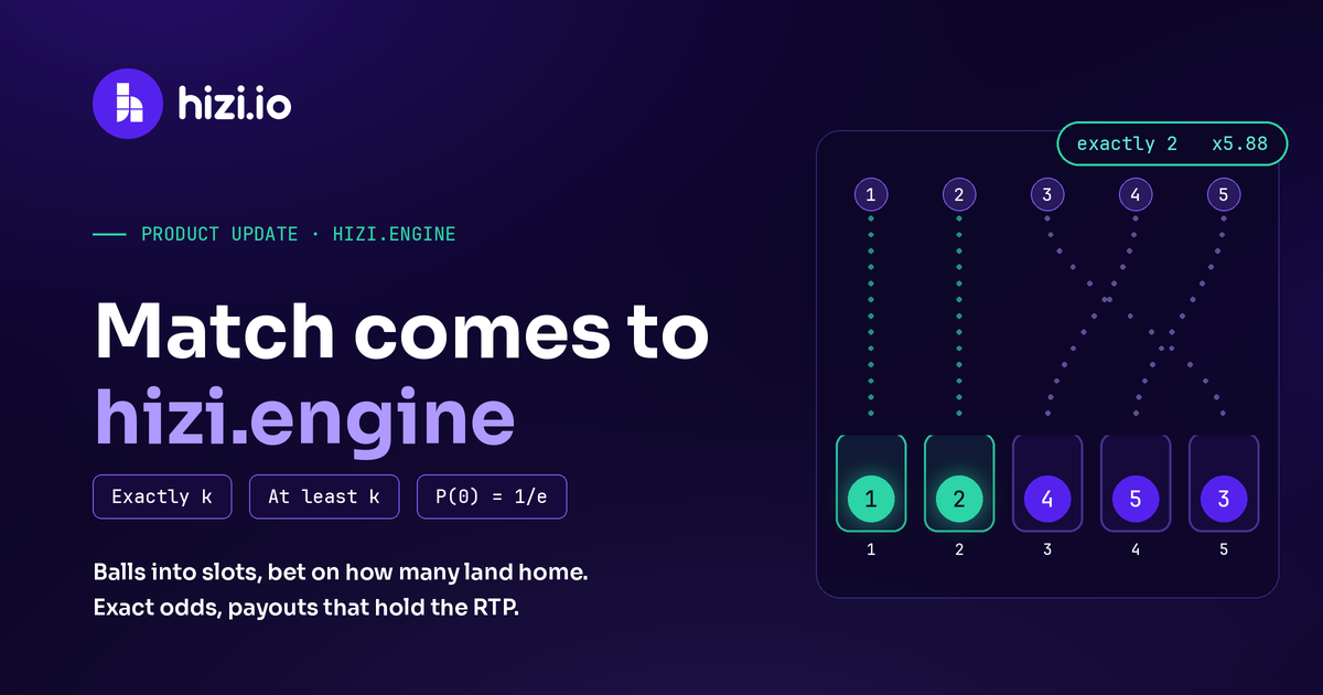 Product update banner: Match comes to hizi.engine, showing five numbered balls dropping into five numbered slots on hizi.io brand background, with balls 1 and 2 landing in their own slots highlighted as matches, and the bet modes Exactly and At least